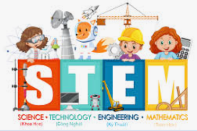 SINH HOẠT CHUYÊN MÔN DẠY HỌC STEM TẠI TRƯỜNG THCS NGHĨA HÀ